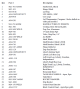 Holland Freedom (BH421-AG-11)-464887EE888438-PartsLstS1.gif